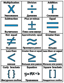 Preview of Math Symbols English/Russian Flash Cards, Math Vocabulary Sight Words