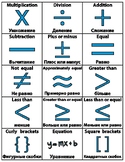 Math Symbols English/Russian Flash Cards, Math Vocabulary 