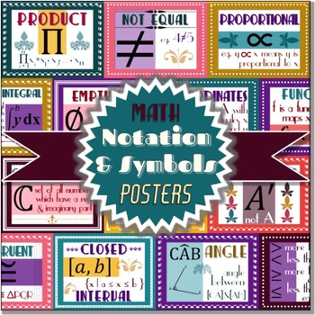 Preview of Math Symbols & Notation (POSTERS)