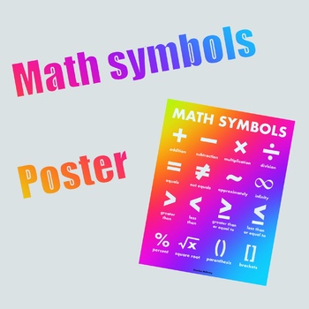 Preview of Math Symbols Poster