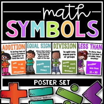 Preview of Math Symbols Posters