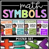 Math Symbols Posters