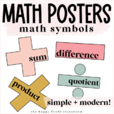 Math Symbols Posters | Modern and Simple Classroom Decor