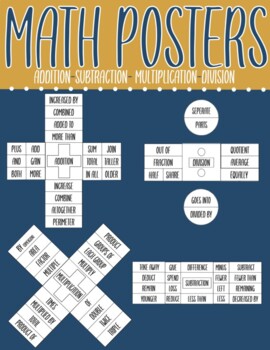 Preview of Math Symbols Posters With Word Problem Key Words