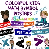 Math Symbols Posters with a Cute Kids Melonheadz Theme K-3