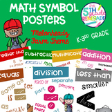 Math Symbols Posters with a Farm Theme K-3rd Grade