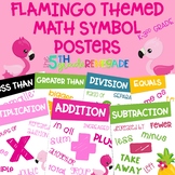Math Symbols Posters with a Flamingo Pineapple Theme K-3rd Grade