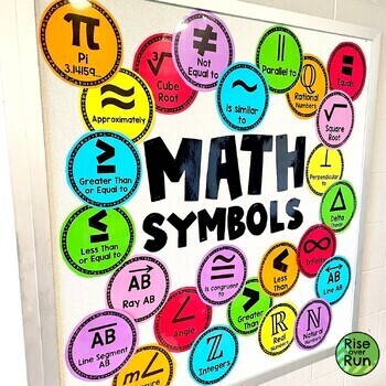 Preview of Math Symbols Reference Wall or Bulletin Board