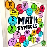 Math Symbols Reference Wall or Bulletin Board