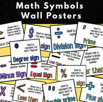 Preview of Math Symbols Addition Subtraction Multiplication Division and More Posters Decor