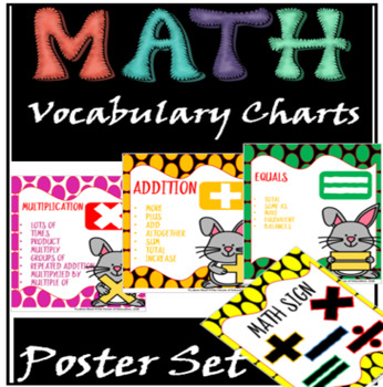 Preview of Math Symbols vocabulary Posters(charts)(Easter day)