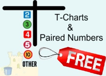 Preview of Math: T Charts & Paired Numbers (Intro to Multiplication) "Over 45 pages of FUN"