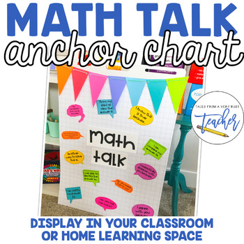 Preview of Math Talk Anchor Chart