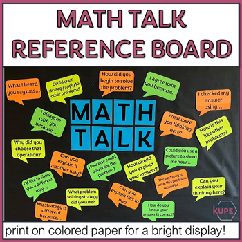 Math Bulletin Board Letters - Kraus Math  Math signs, Math bulletin board, Bulletin  board letters