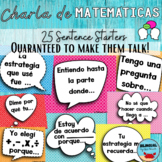 Math Talk Bulletin Board Posters | SPANISH