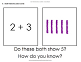 Math Talk Discussion Cards and Google Slides Kindergarten,