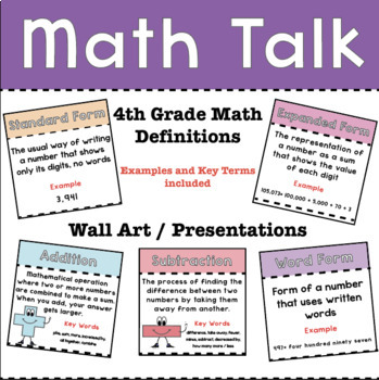 Preview of Math Talk Posters - 4th Grade Math Definitions & Visual Aids