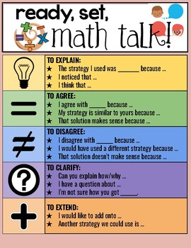 Preview of Math Talk Student Anchor Chart