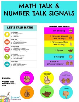 Preview of Math Talk and Number Talk Resources