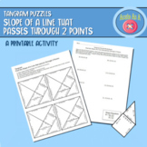Math Tangram: Slope of the Line that passes through 2 Points