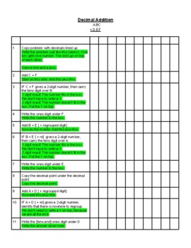 Preview of Math Task Analyses