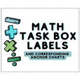 Math Task Box Labels and Corresponding Anchor Charts