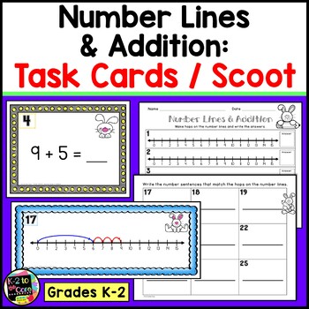 Preview of Math Task Cards | Number Line Addition | Math Games