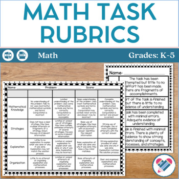 Preview of Math Task Rubrics EDITABLE