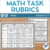 Math Task Rubrics EDITABLE