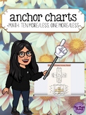 Math: Ten More/Less, One More/Less Anchor Chart