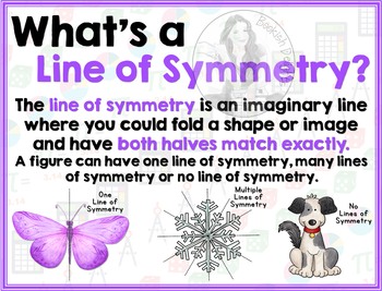 Preview of Math Terms & Definitions - Colorful Poster - LINE OF SYMMETRY