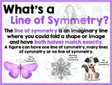 Math Terms & Definitions - Colorful Poster - LINE OF SYMMETRY