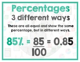 Math Terms & Definitions - Math Skill Poster - PERCENTAGES