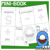 Math Terms Mini-book | Coloring and Vocabulary | No Prep