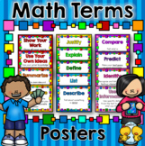 Math Terms Posters