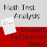 Math Test Analysis Sheet