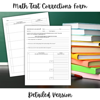 Preview of Math Test Corrections Form Detailed | Test Corrections Template | Error Analysis