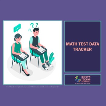 Preview of Math Test Data Tracker