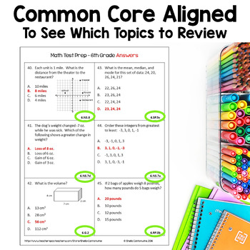6th Grade Review Worksheets