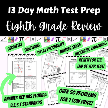 Preview of Math Test Prep Pre-Algebra Review- 8th Grade (Florida B.E.S.T. standards/FAST)