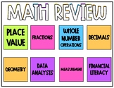 Math Test Review Stations