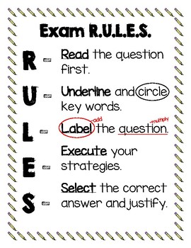 Preview of Math Test Taking Strategy Anchor Chart - Exam RULES