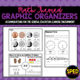 Math Themed Graphic Organizers