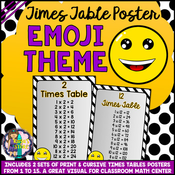 Preview of Math Times Table Posters (1 to 15) Emoji Theme BACK TO SCHOOL