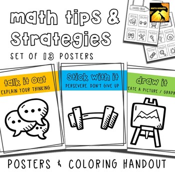 Preview of Math Tips & Strategies Posters | Bulletin Board / Classroom Decor