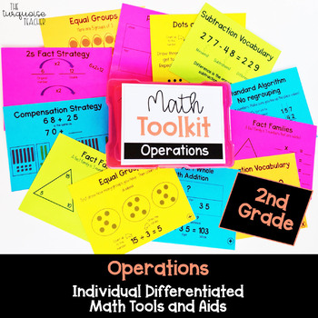 Preview of Individual Math Tool Kit All Operations 2nd Grade Distance Learning Digital