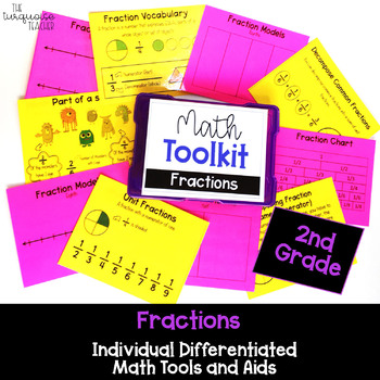 Preview of Individual Math Tool Kit Aids Fractions for 2nd Grade Distance Learning Digital