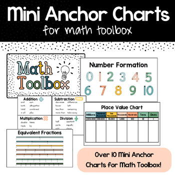 Preview of Math ToolBox & Mini Anchor Charts