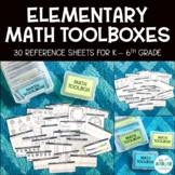 Math Toolbox: Reference Materials for K-6th Grade Math | E