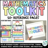 Math Toolkit 2nd-4th | Reference Pages | Posters | Anchor Charts